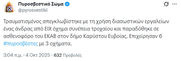 TROXAIO KARYSTOS | Lamianow.gr