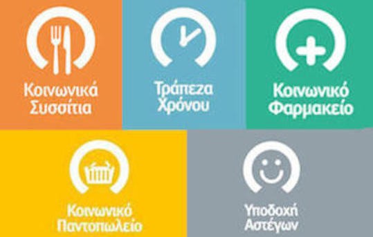 Πάνε για διακοπή οι κοινωνικές δομές αντιμετώπισης της φτώχειας και στη Χαλκίδα