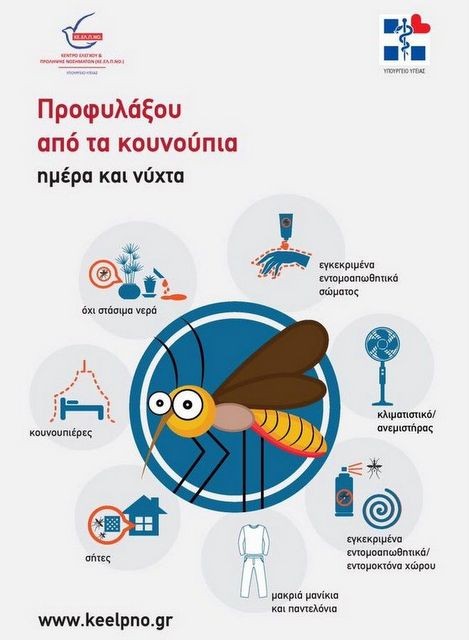 Τρεις φυσικοί τρόποι για να απαλλαγείτε από τα κουνούπια