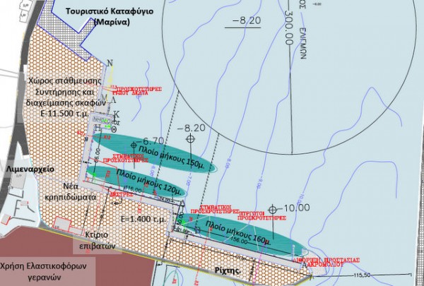 Αναβαθμίζεται το λιμάνι της Κύμης