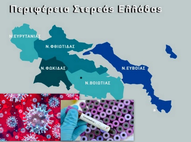 ΚΟΡΩΝΟΪΟΣ: Βράζει η Στερεά Ελλάδα με 78 νέα κρούσματα - Σε καλή κατάσταση η Εύβοια