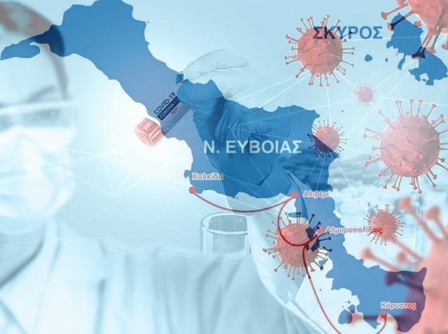 ΚΟΡΩΝΟΪΟΣ: Μόλις 29 κρούσματα στην Εύβοια την Πέμπτη - Στην τρίτη θέση της Στερεάς Ελλάδας έπεσε ο νομός