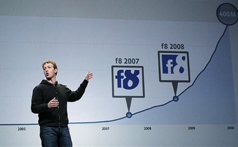 Στα σκαριά συνεργασία Facebook-Spotify